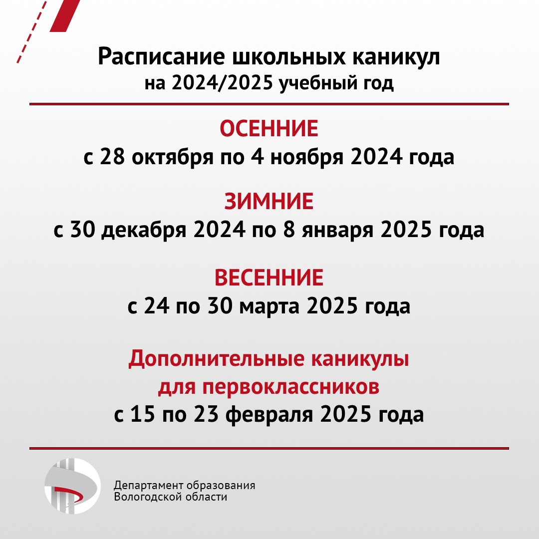 Продолжительность учебного года 2024 2025